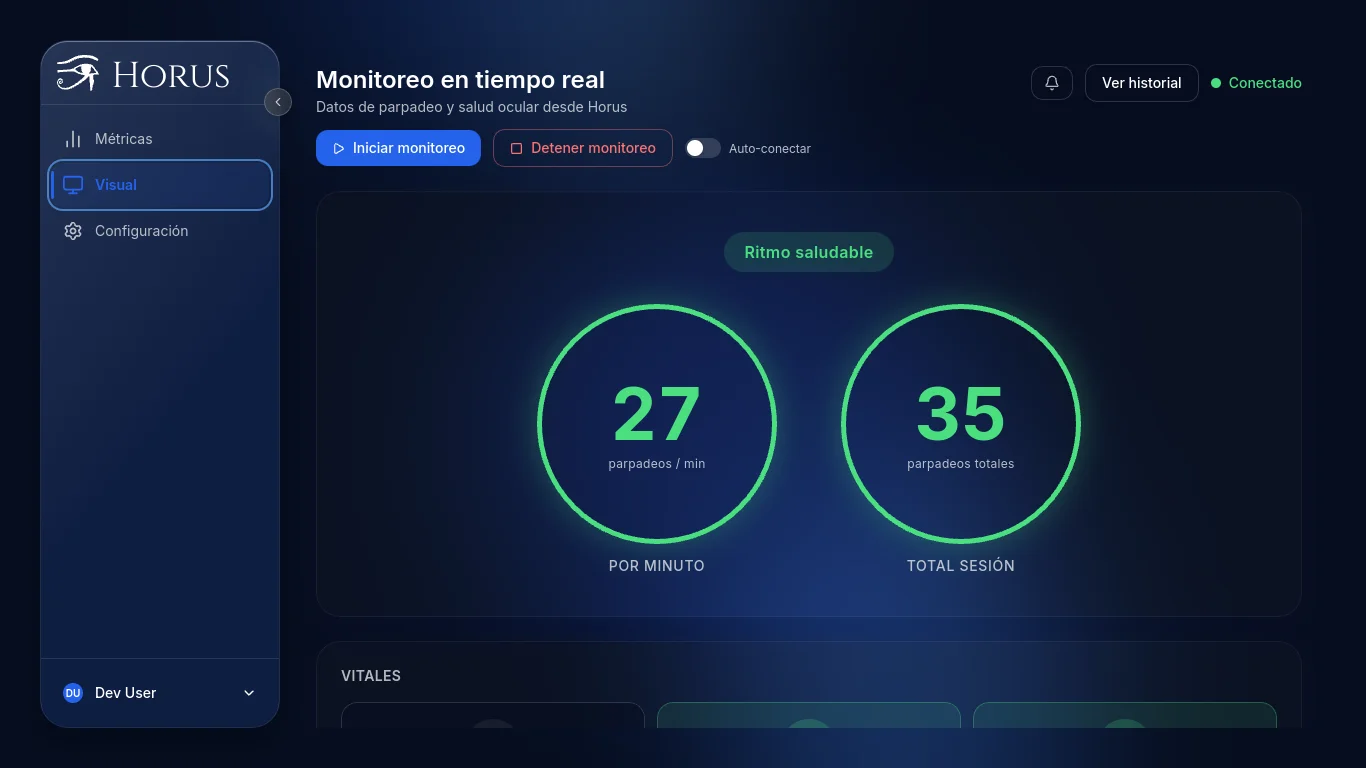 Panel de monitoreo Horus